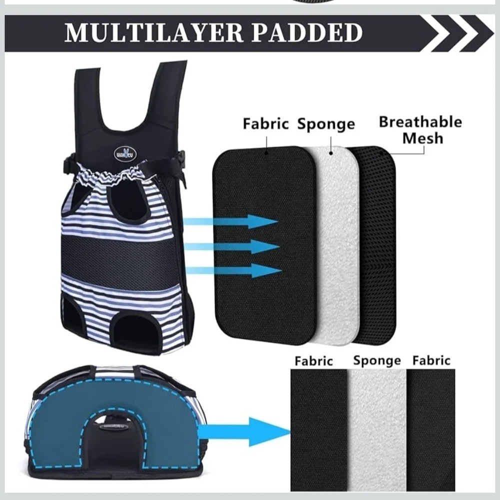 Wakytu Pet Carrier Backpack, Pet Front Dog Carrier Backpacks | NWT | Sz S
